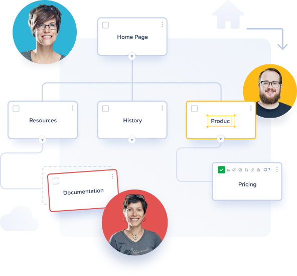 Why online website sitemap design is best