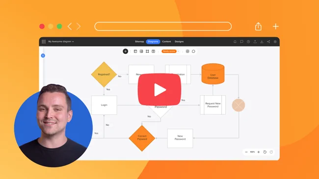 Slickplan’s Diagram Maker