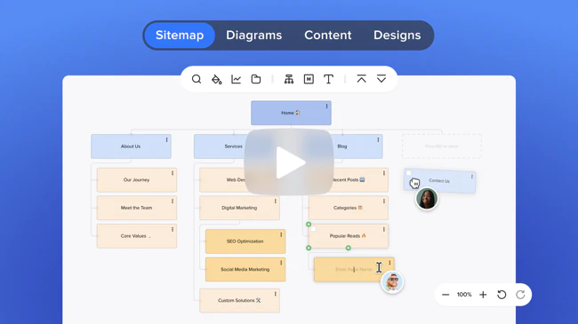 Slickplan: Collaborative Website Planning Tools