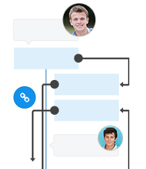 Sitemap planning