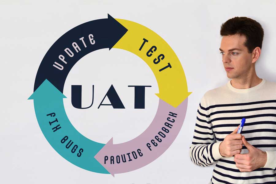 UAT process