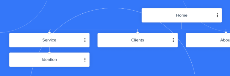 4 Types of Website Structure Examples (& How to Use Them)