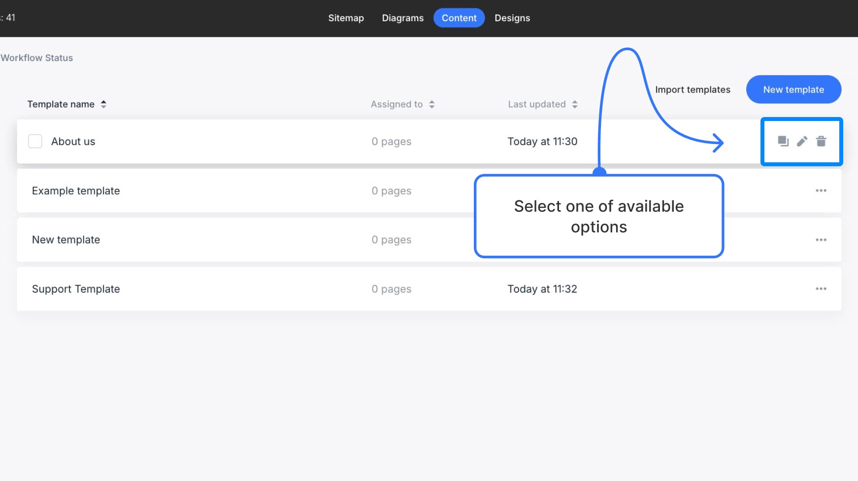Template dashboard showing management icons for clone, edit, and delete