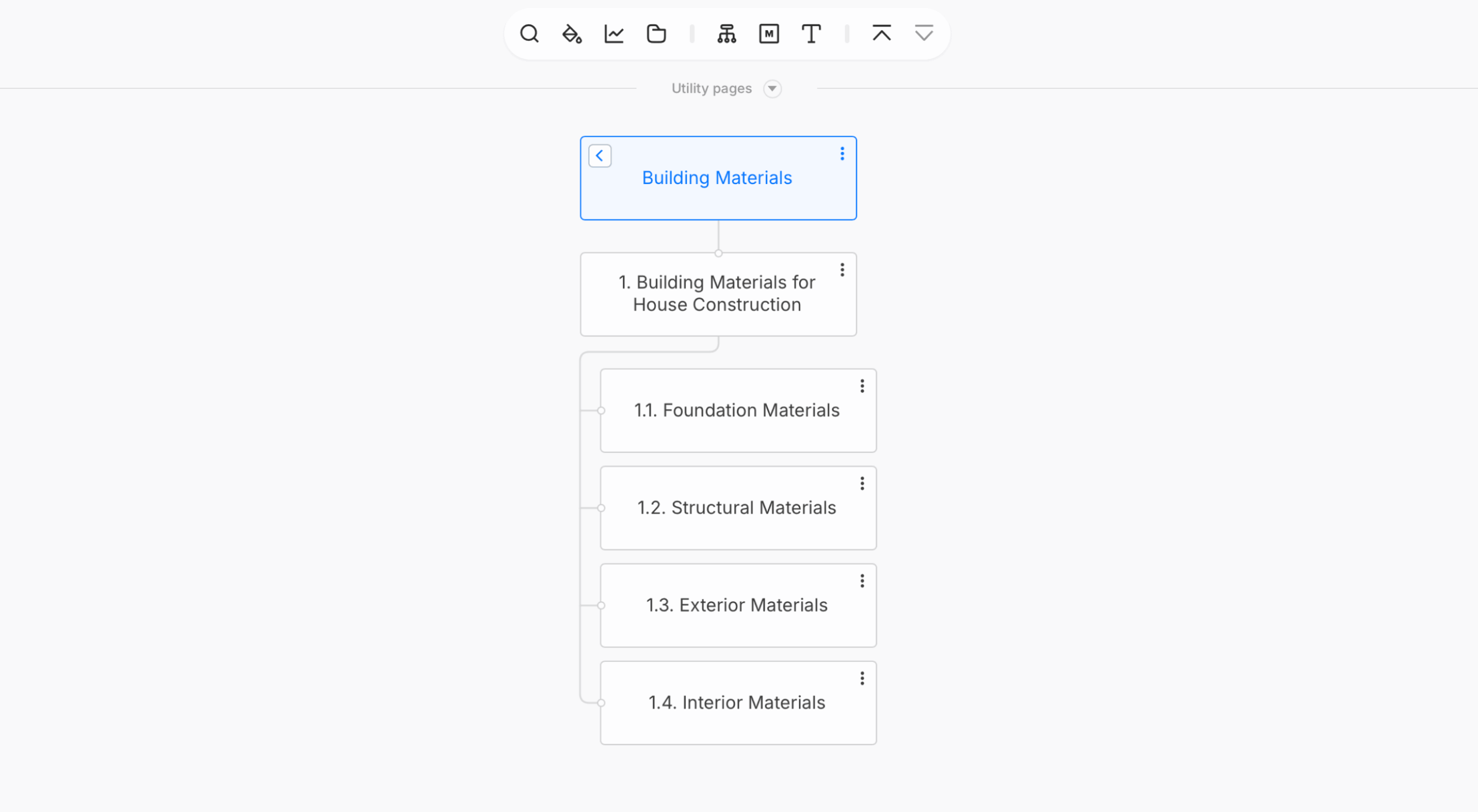 ai generated section preview scaled