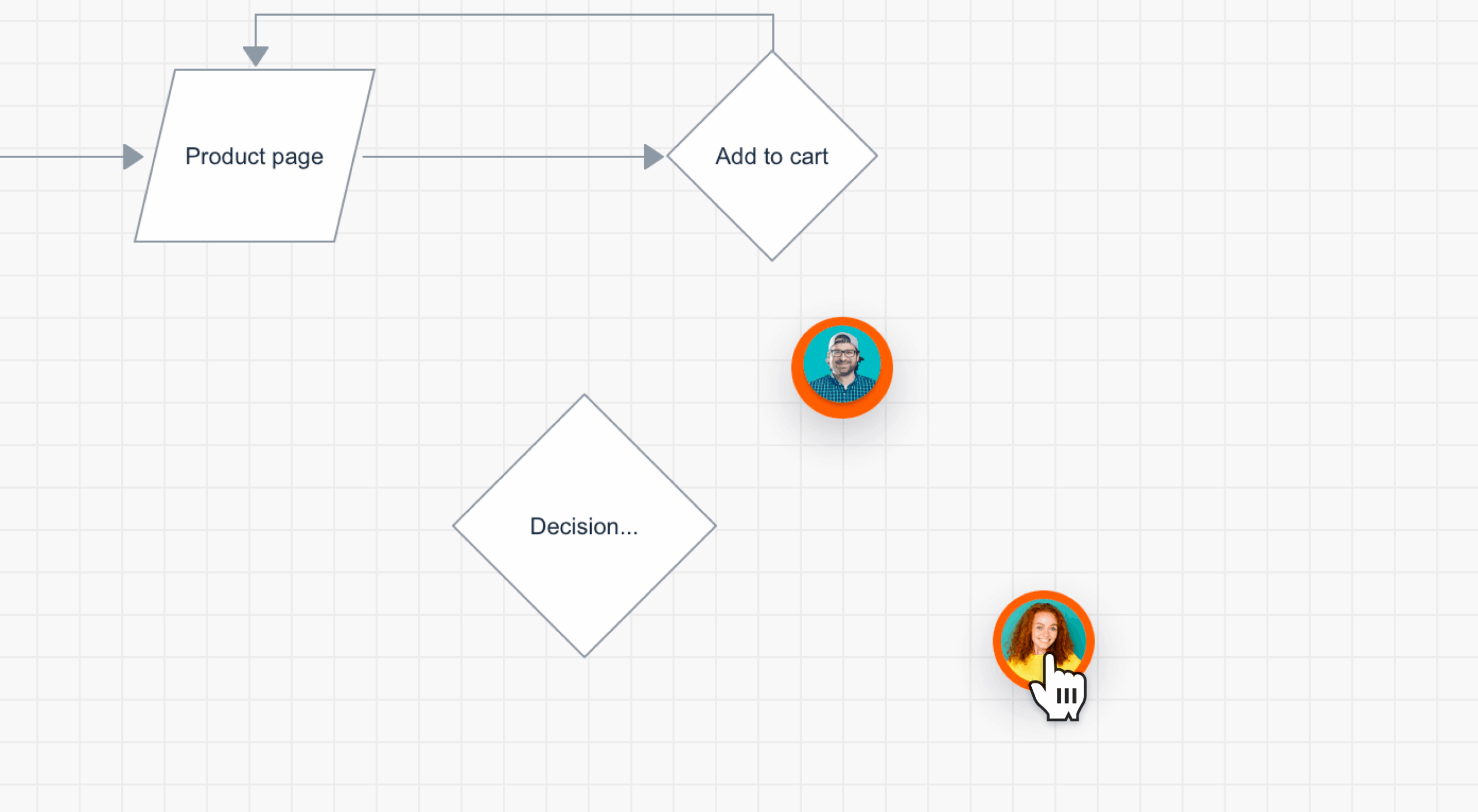 two comment avatars visible on diagram canvas