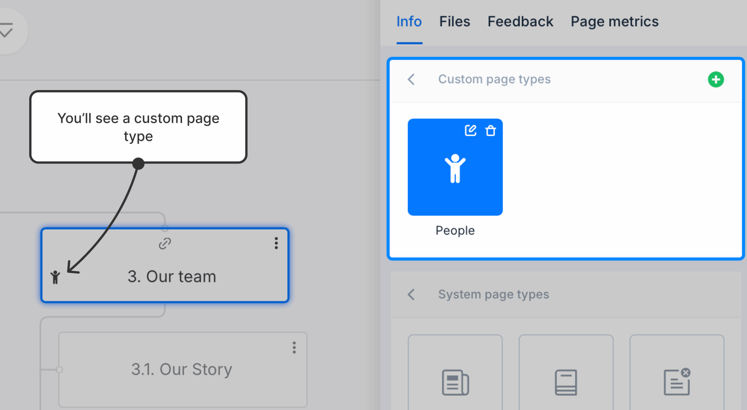 A new page type icon visible in the custom area.