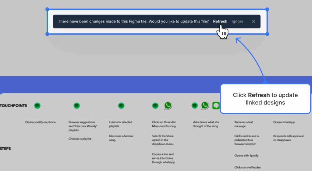 Figma Integration Import Guide | Slickplan