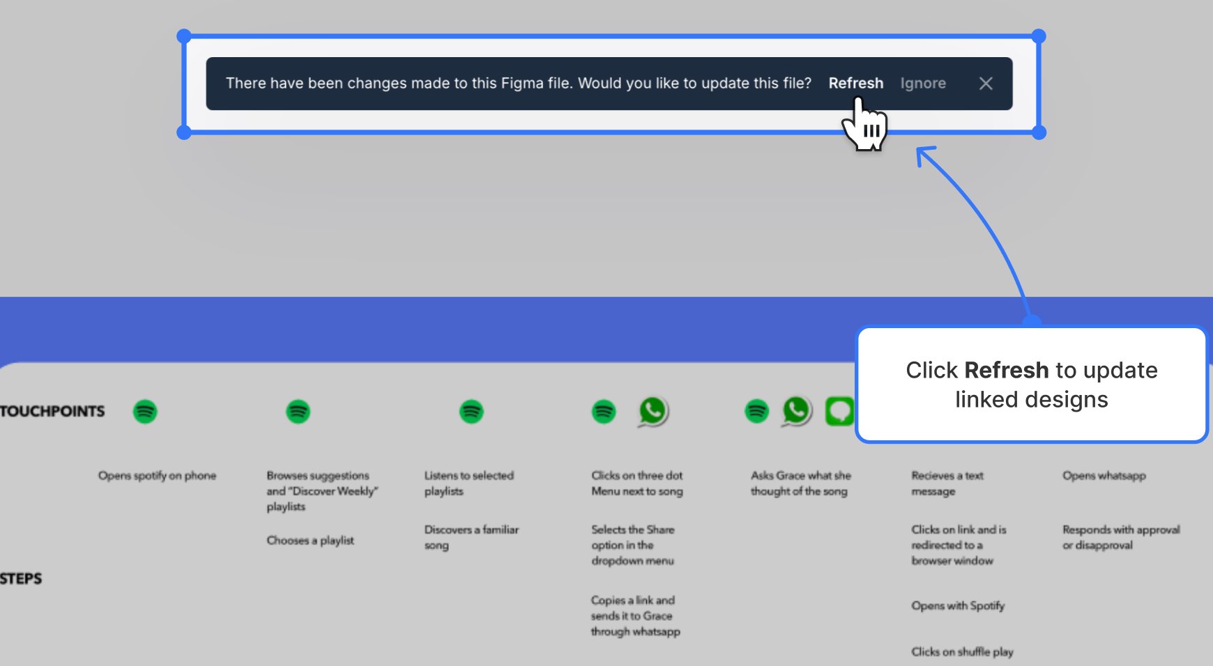Figma integration in Slickplan showing refresh option for imported files.
