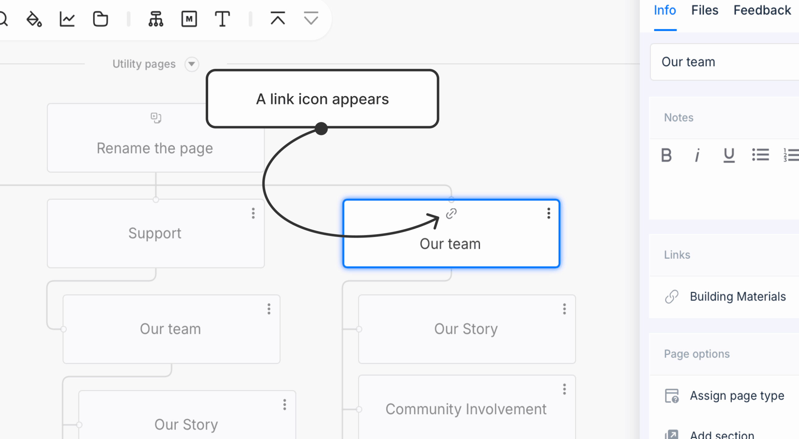 link icon appeared on page scaled