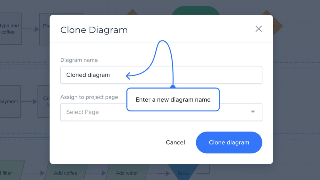 Cloning A Diagram Slickplan Cloning A Diagram Slickplan