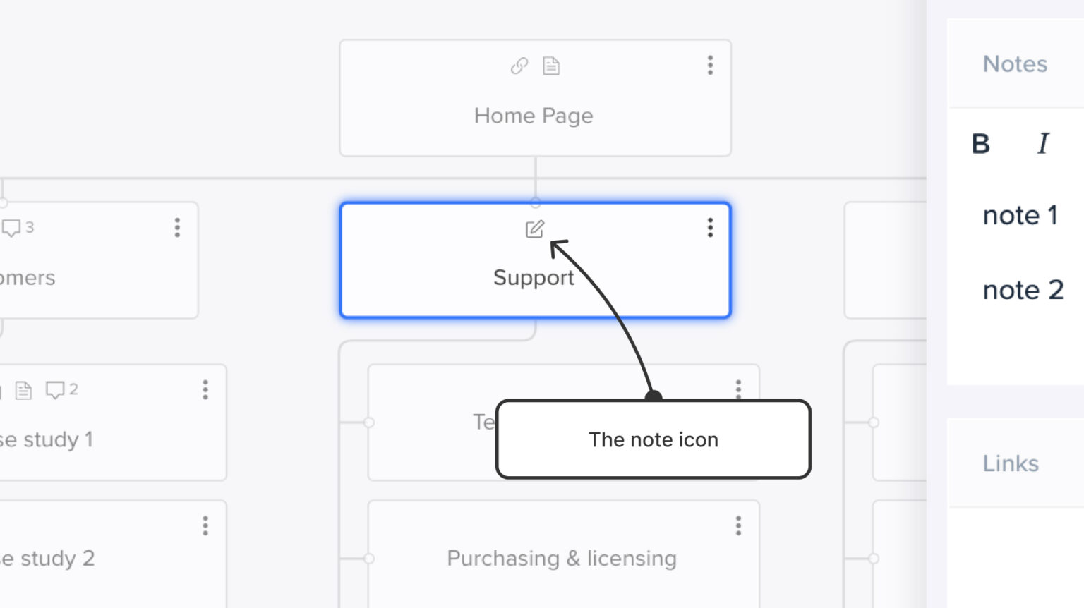 Adding Notes to Pages | Slickplan
