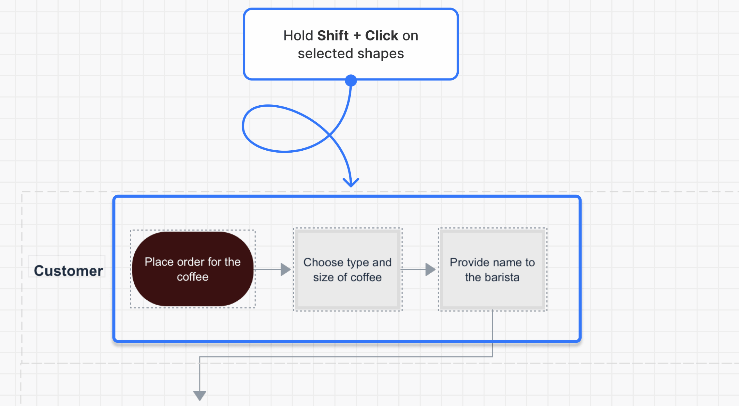 several diagram shapes selected with shift key scaled