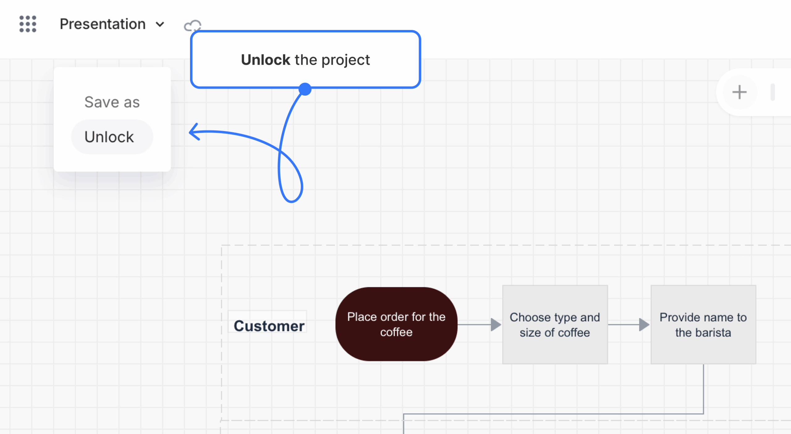 unlocking diagram project from its menu scaled