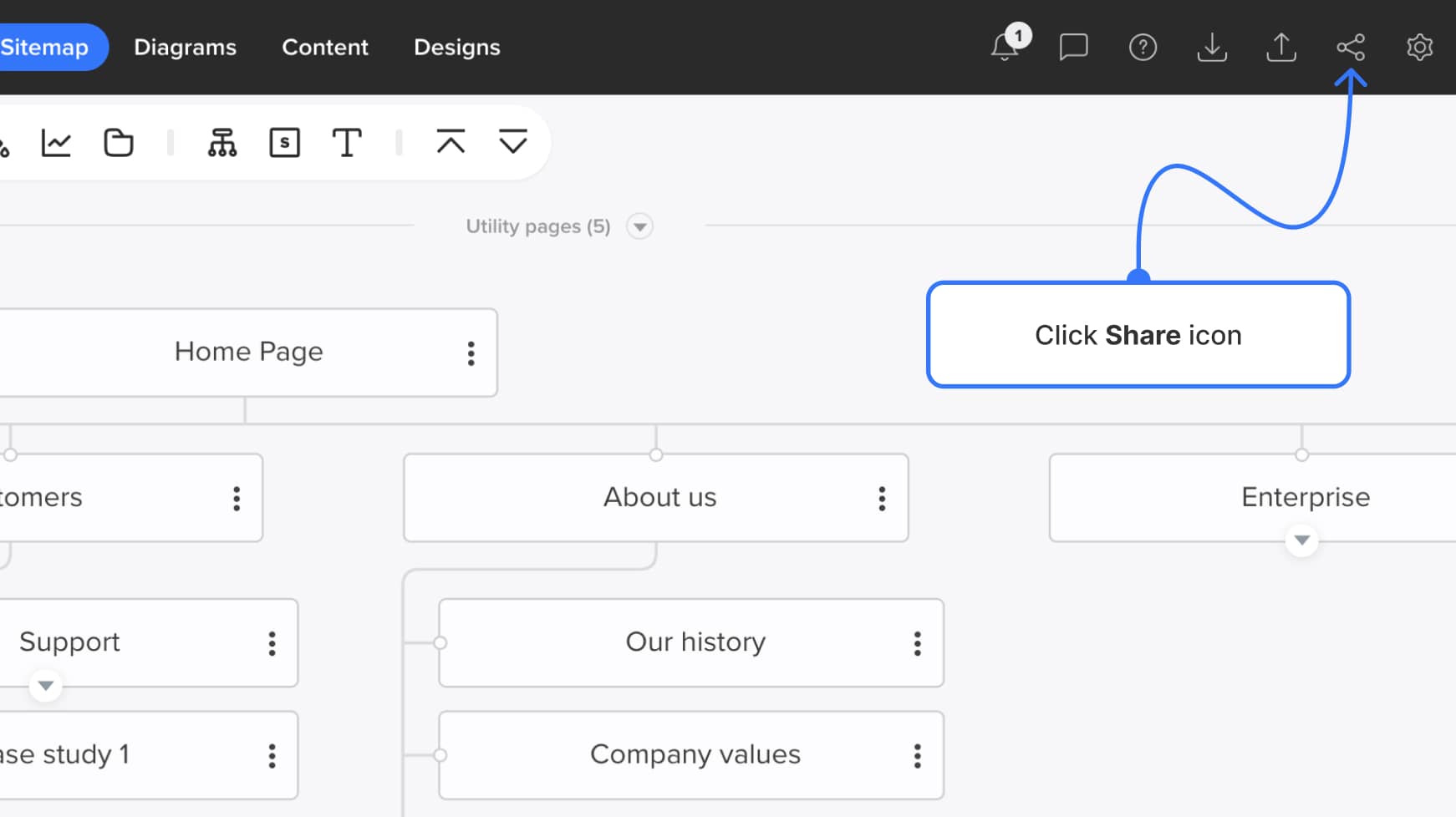 Sitemap view with the toolbar zommed in and an arrow pointing on the project share button