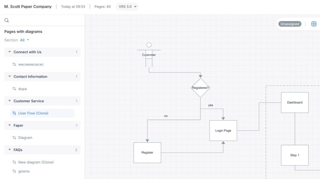 Using Preview Mode to Share Projects | Slickplan