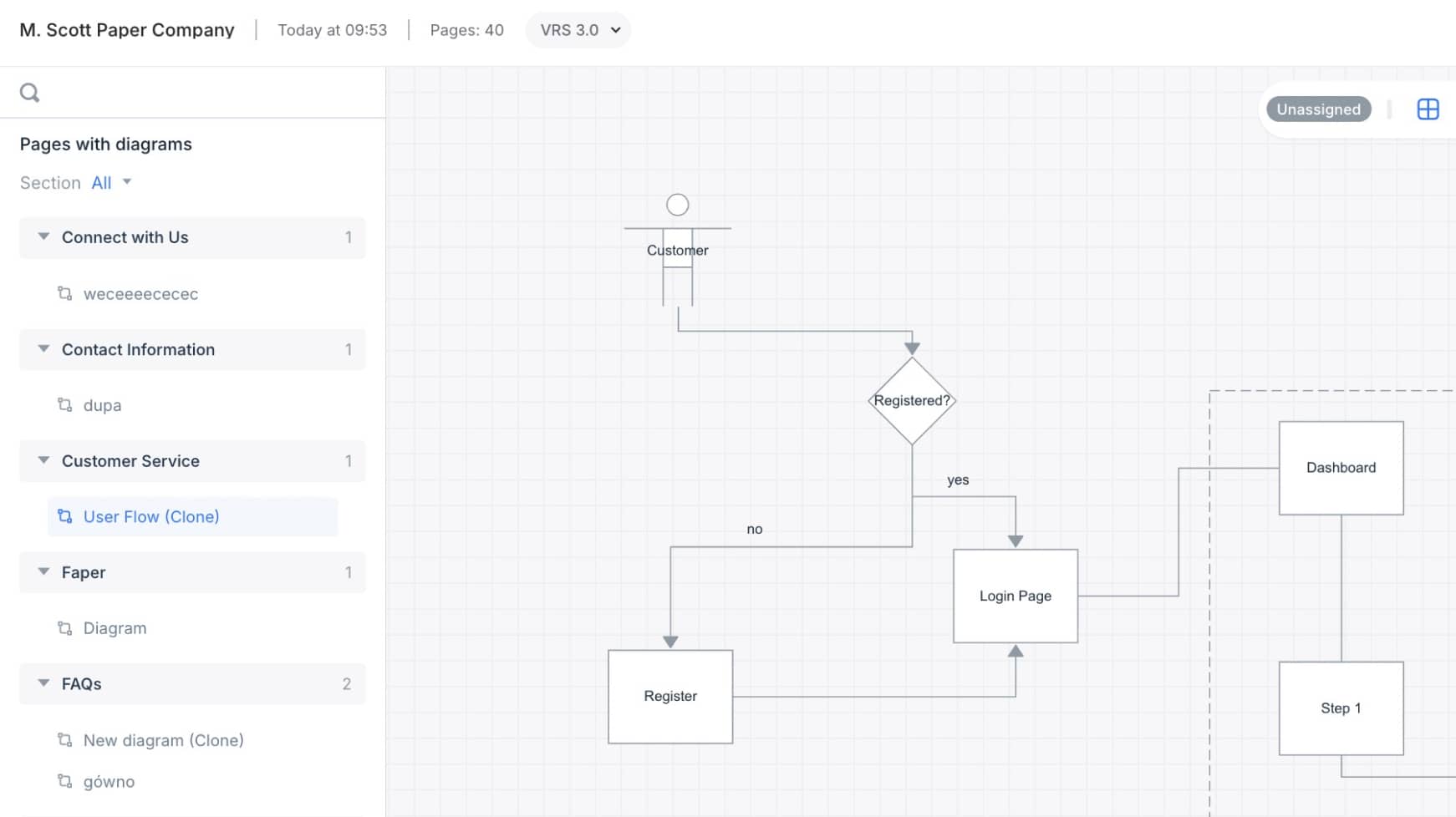 Shared diagram preview