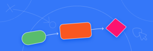 Workflow Process Mapping: How to Create a Process Map