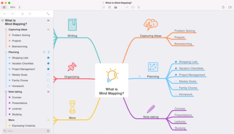 Top 10 Best Flowchart Software - 10.MindNode@2x 768x440 