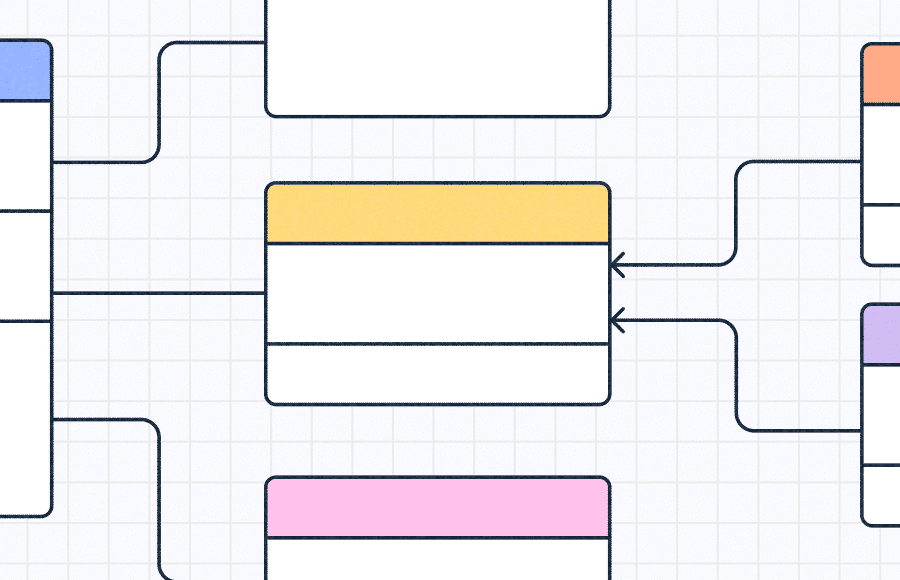 What is a UML diagram? Types, examples & how to create one