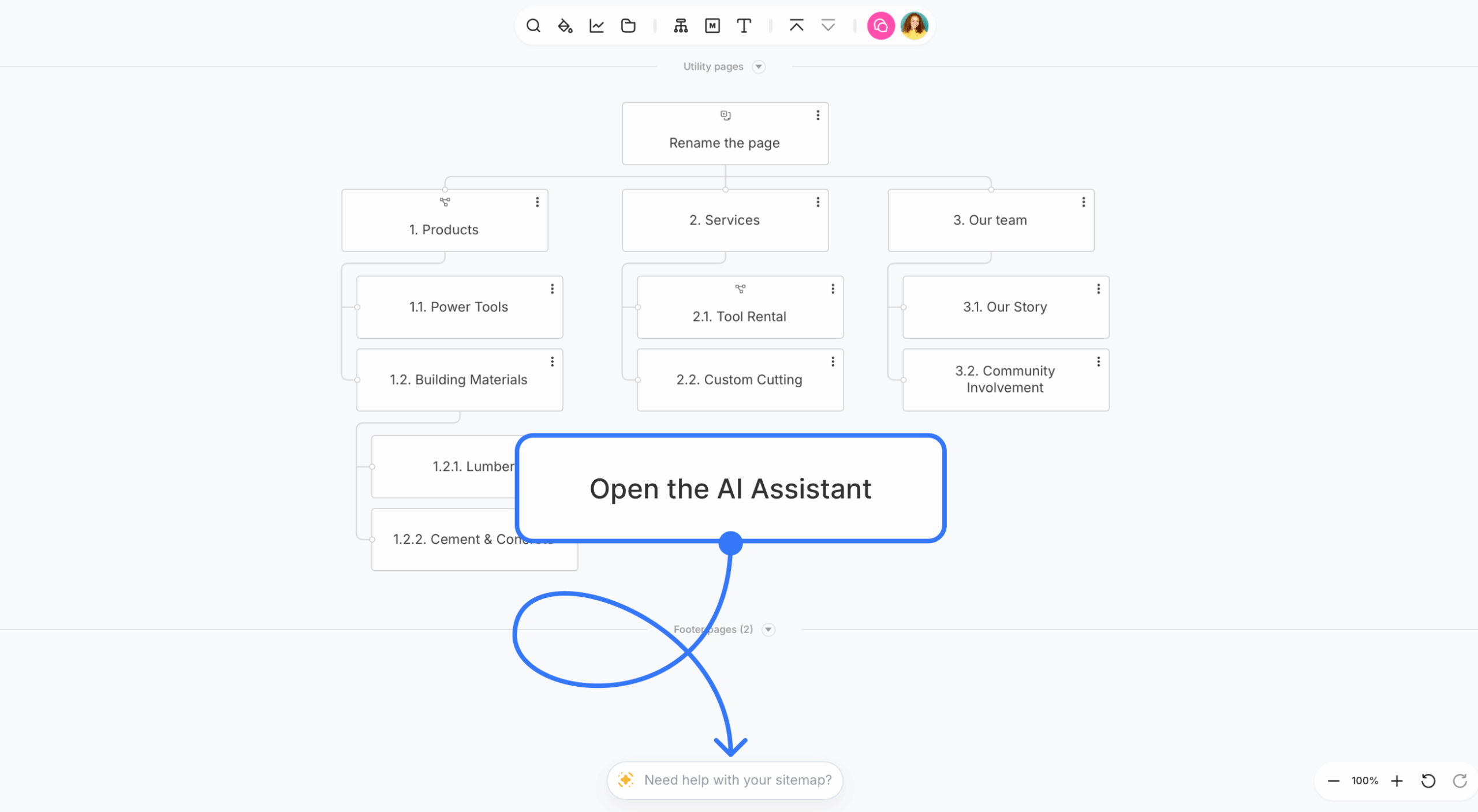 sitemap view with AI assistant pointed by arrow scaled