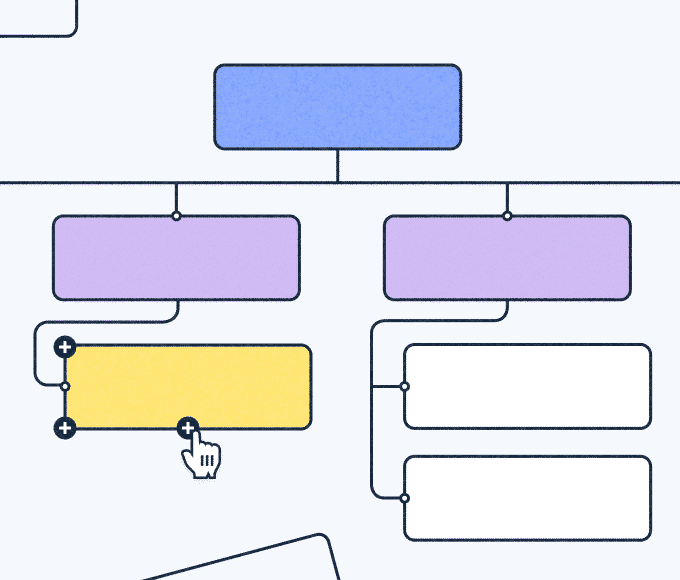 Visual sitemap for a website