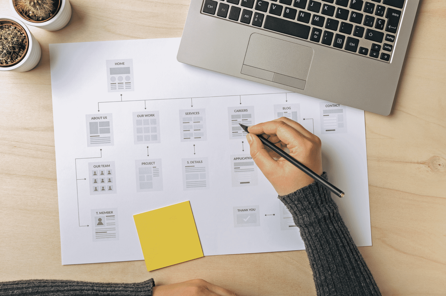 Person manually sketching a website sitemap on paper, showing pages like About Us, Services, Careers and Blog. 