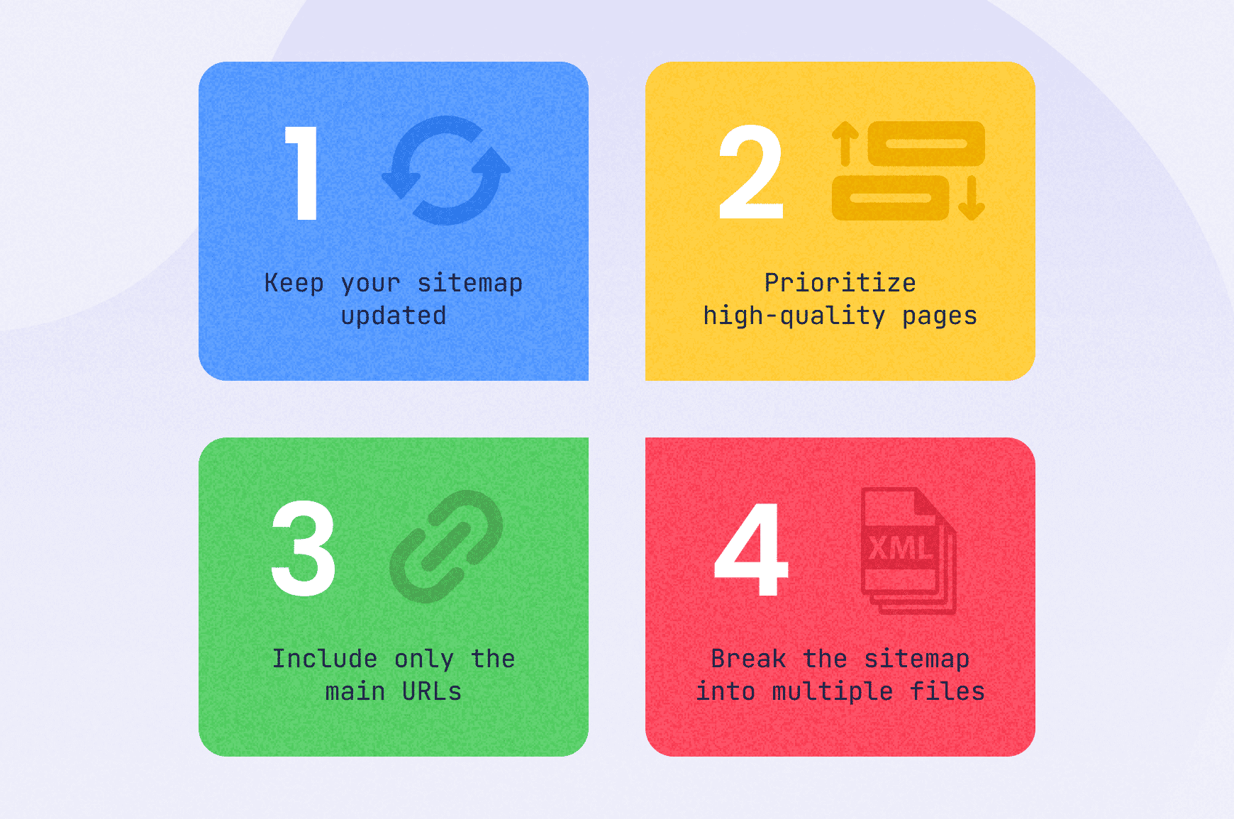 How to create a sitemap best practices: update regularly, prioritize quality pages, include main URLs & split large sitemaps. 