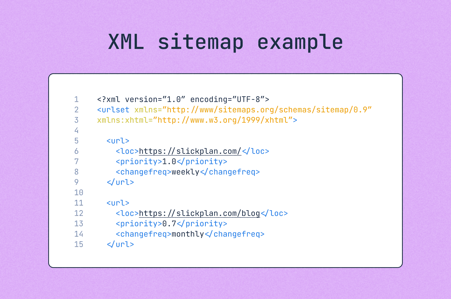 XML sitemap showing website URLs, priority values and change frequency settings.