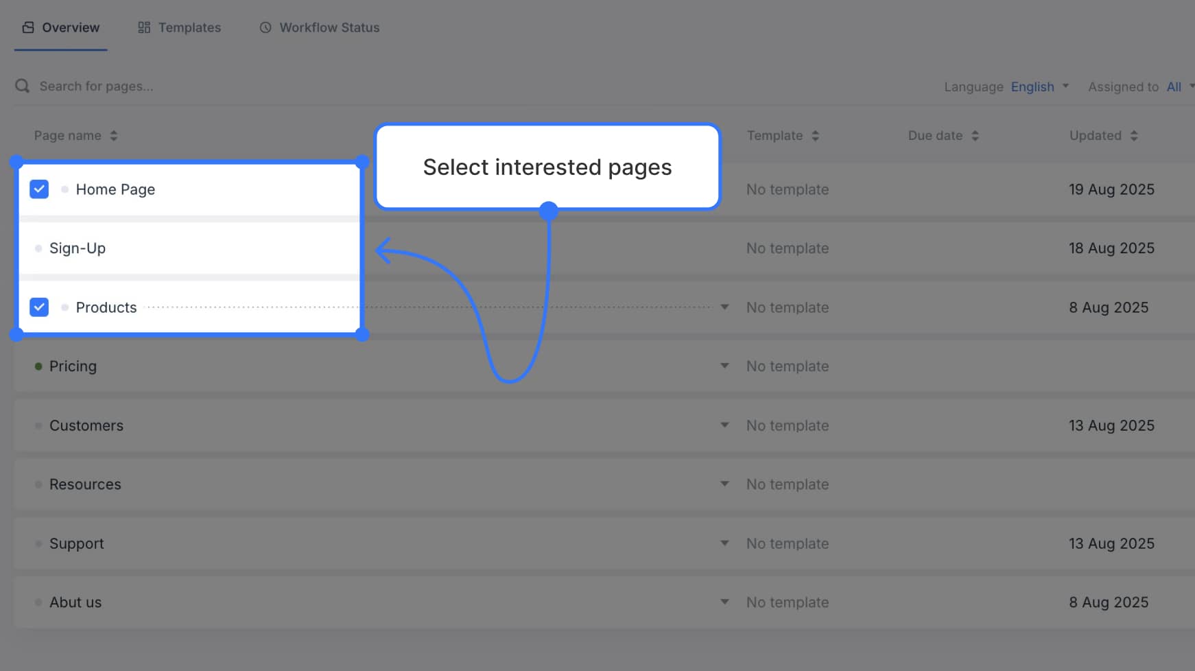 Content Planner dashboard showing pages selected with checkboxes
