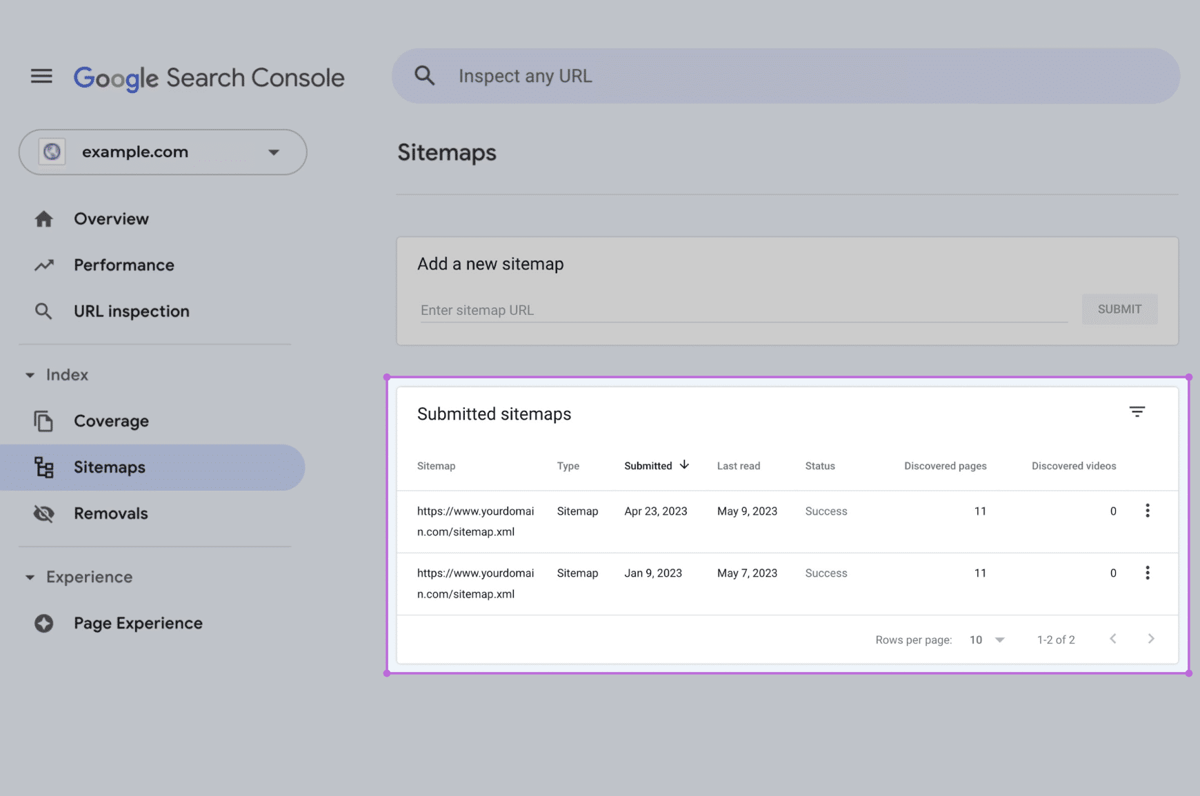 Google Search Console Sitemaps section with submitted XML sitemaps highlighting status, last read date and discovered pages. 