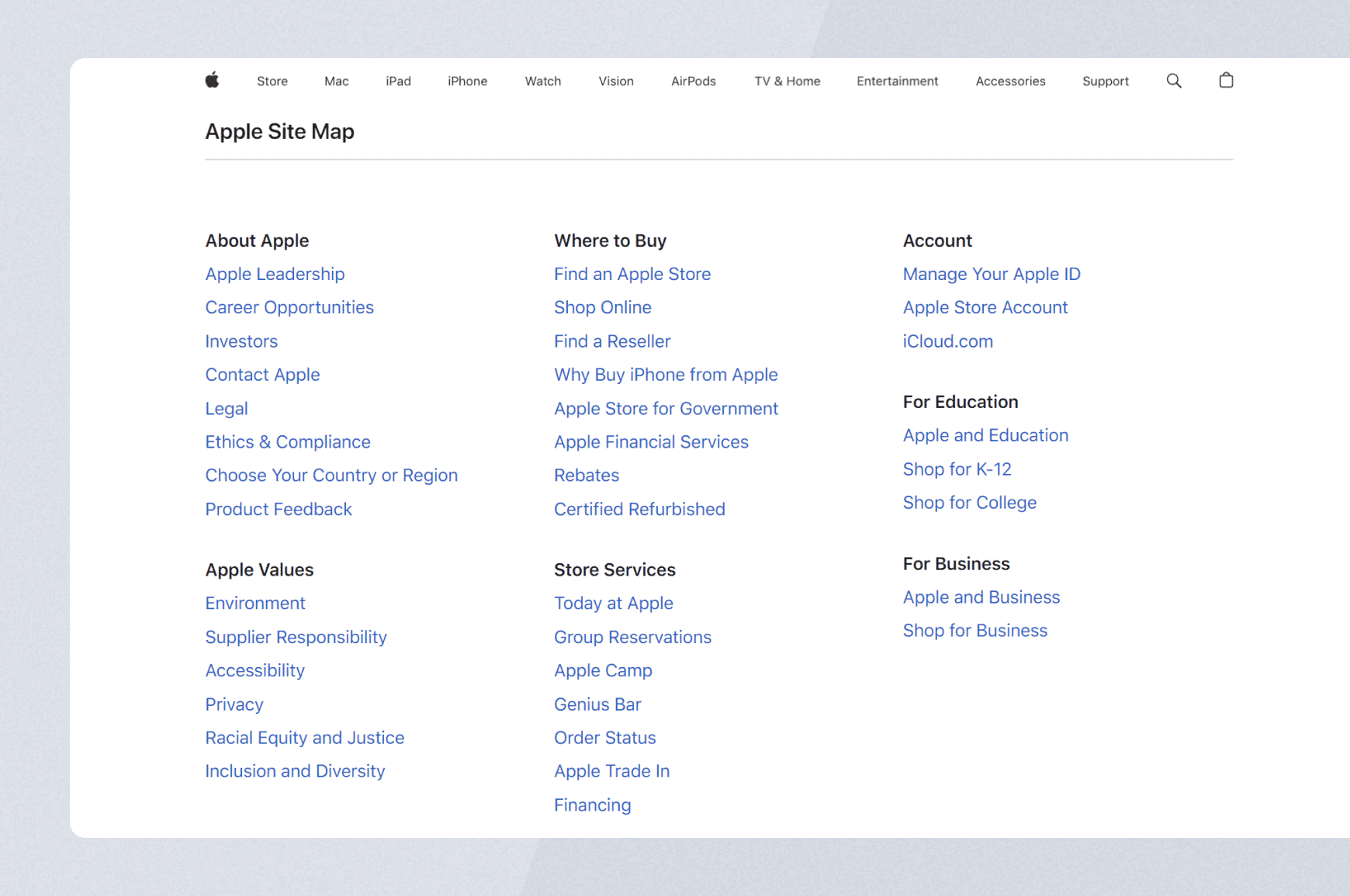 The HTML sitemap for Apple’s website, listing site sections; About Apple, Apple Values, Where to Buy, Store Services, Account and Business & Education portals. 