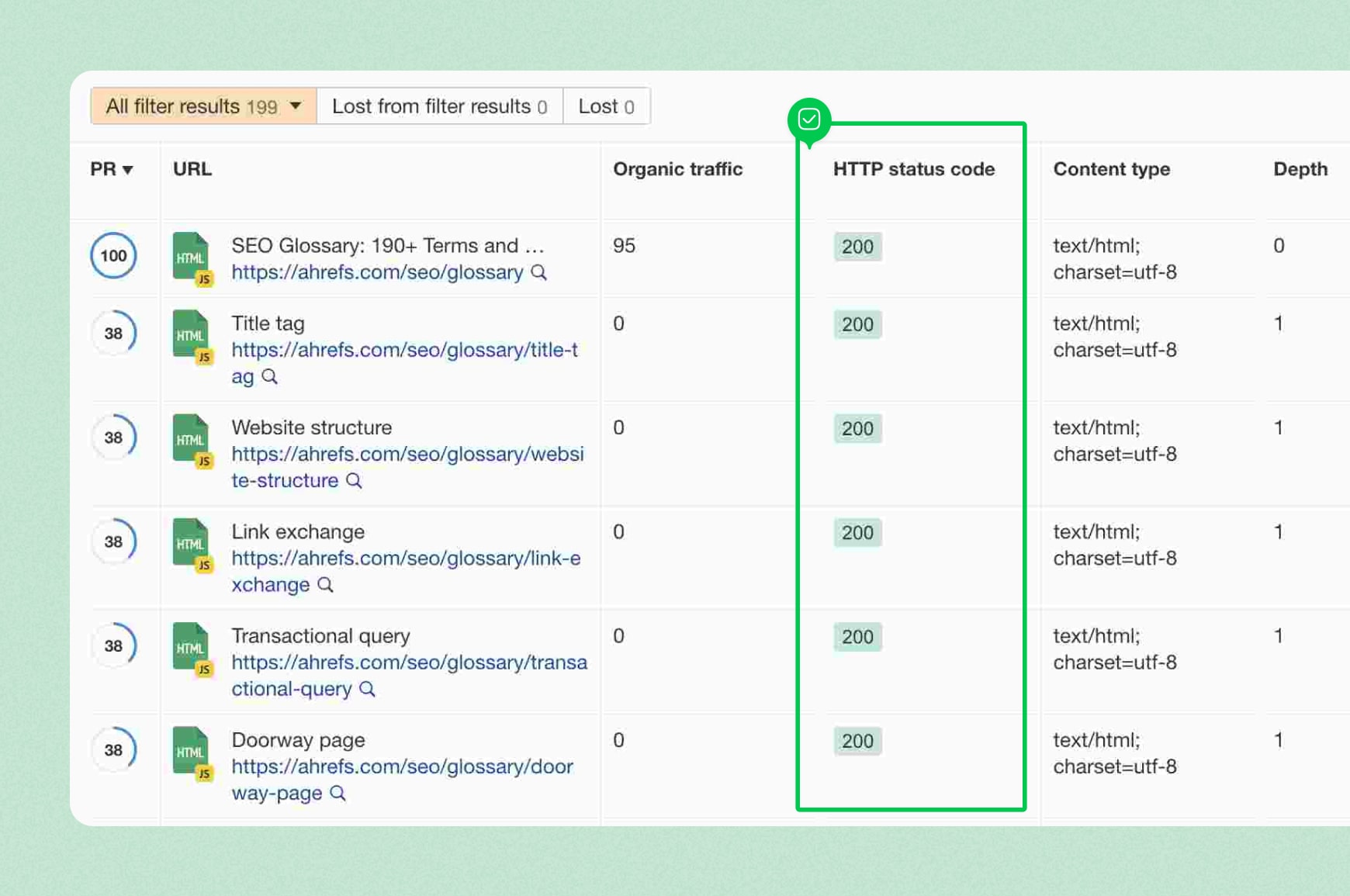 Sitemap report showing HTTP status codes for indexed pages.