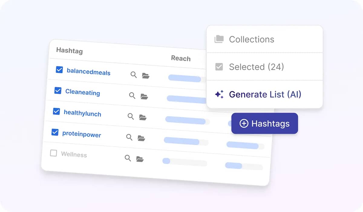 An example of hashtag data from the Flick dashboard to demonstrate how social media content strategy can be optimized through the identification of top-performing hashtags.