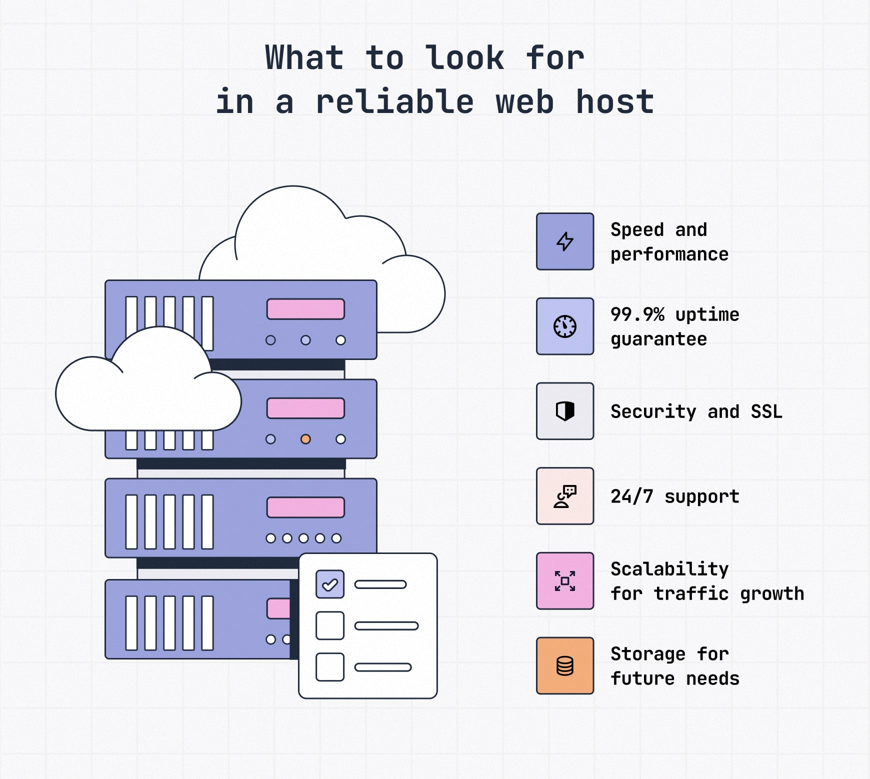 Checklist of factors to evaluate when choosing a reliable web host: speed, uptime guarantee, security, 24/7 support, scalability and storage.
