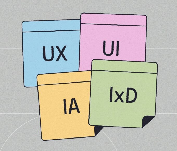 Feature banner showing stacked text alongside simple artwork incorporating the UX, UI, IA and IxD acronyms.