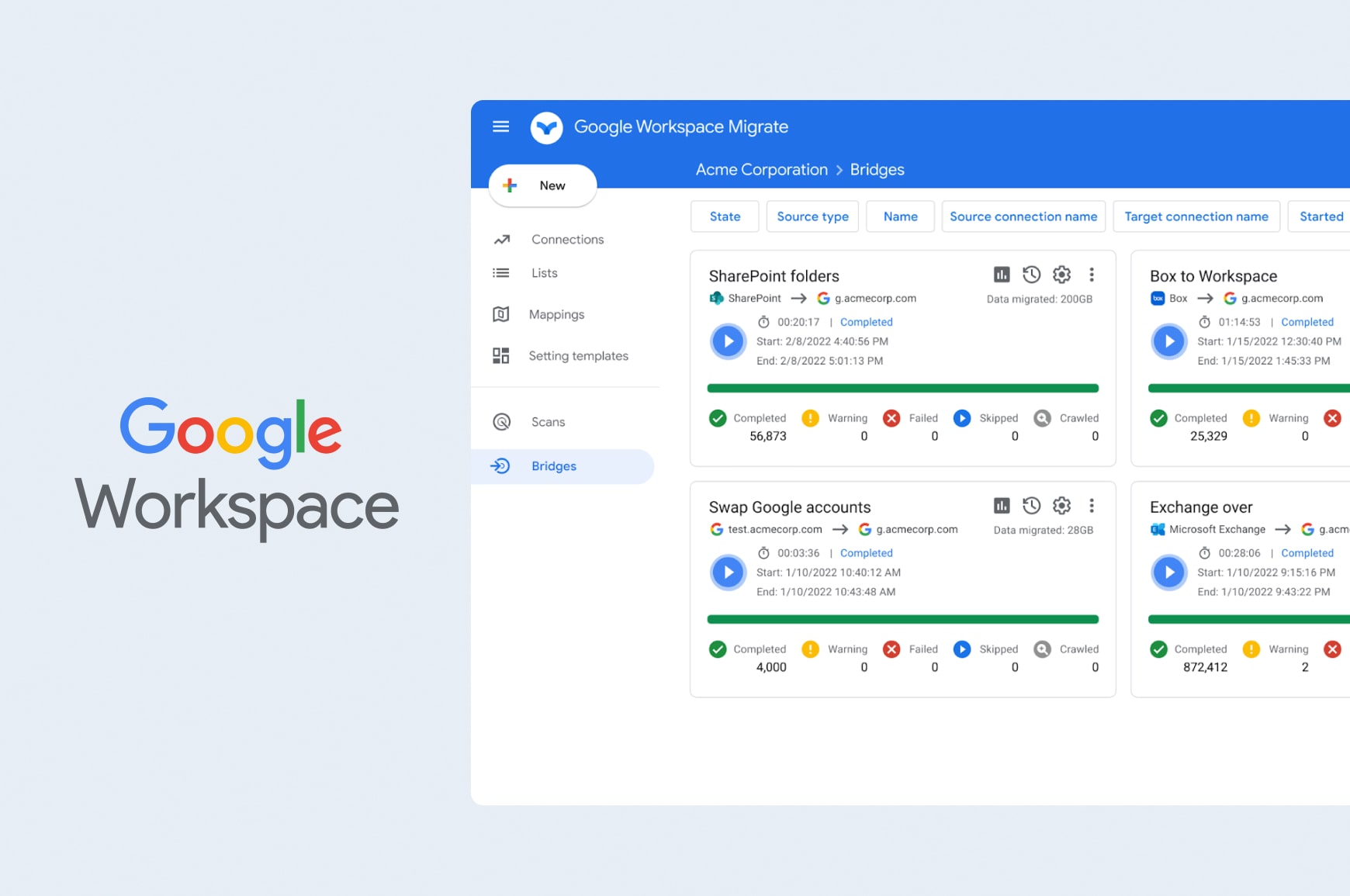 A shared Google Workspace with real-time editing and comments demonstrating team collaboration.