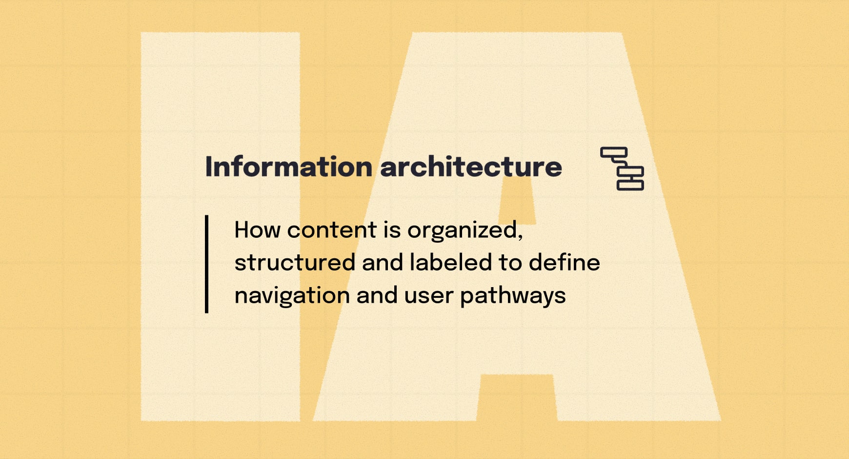 Card defining IA as how content is organized, structured and labeled to shape navigation and user pathways, shown with an icon representing site hierarchy.