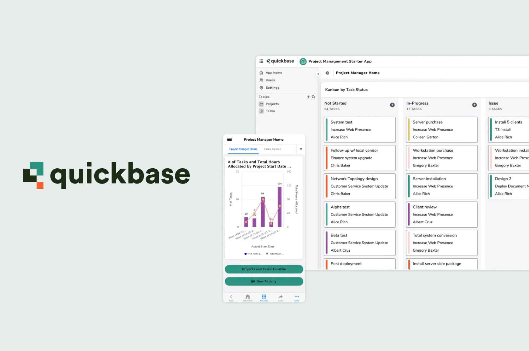 Quickbase dashboard showing project and workflow management across teams