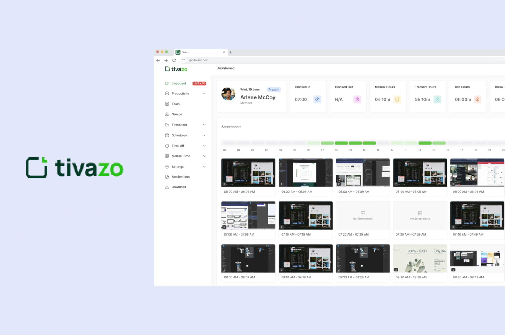 A Tivazo dashboard showing tracked work hours and productivity insights across team projects.