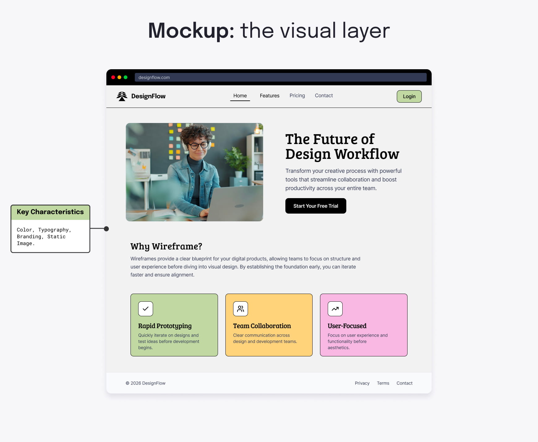 High-fidelity mockup showing the visual layer of an interface, including color, typography, imagery, and styled UI components.
