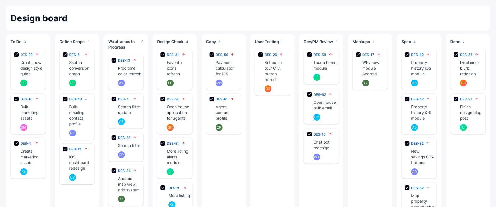 Kanban board showing a UX design workflow with tasks moving through stages such as to-do, in progress, review and done.