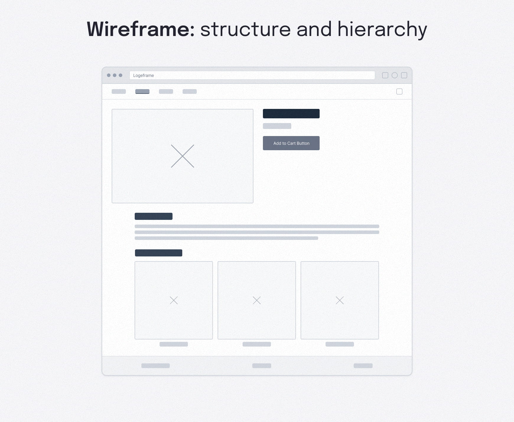Low-fidelity wireframe illustrating page structure, content hierarchy, navigation, and call-to-action placement without visual styling.