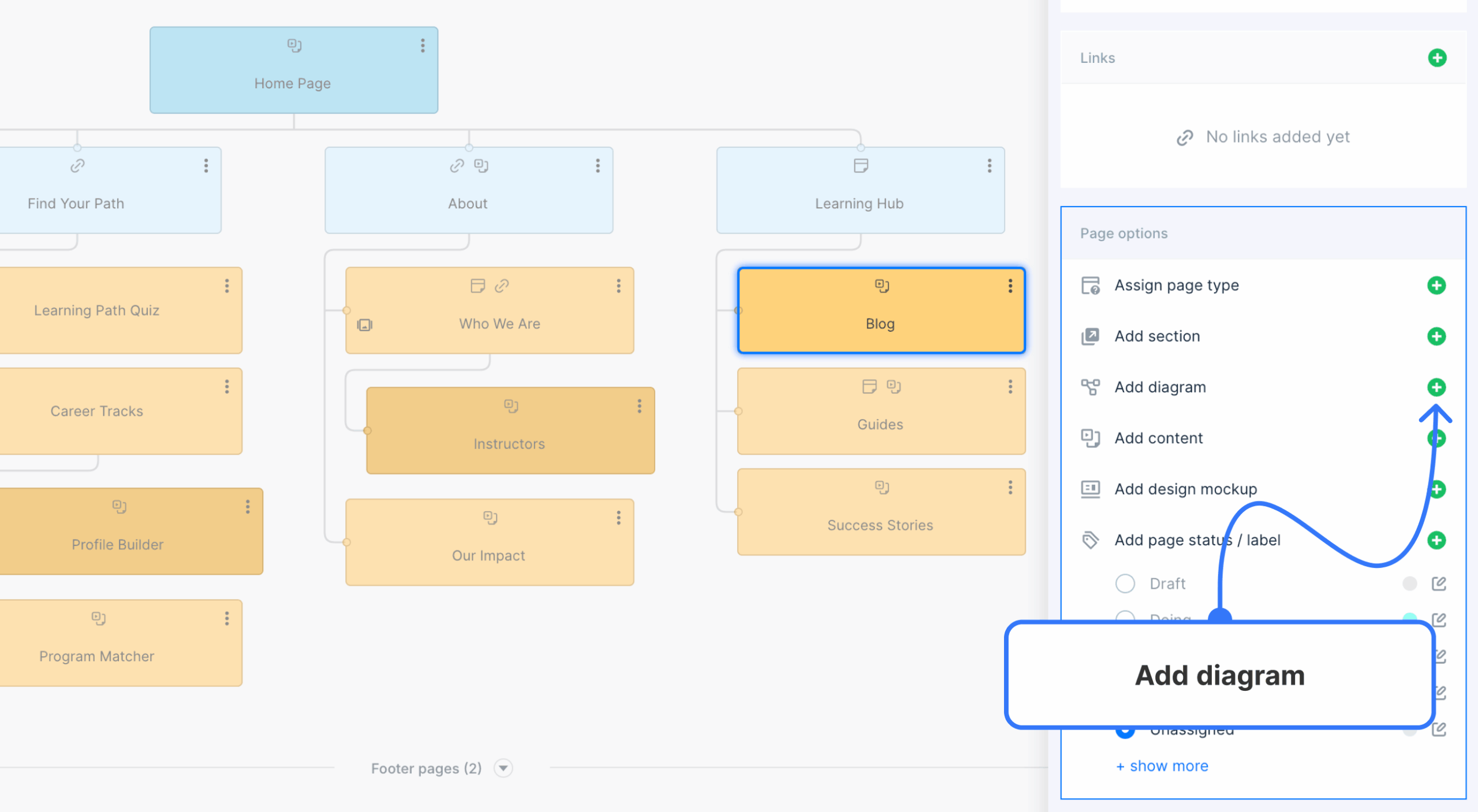 Sitemap page properties panel with the Add diagram control.