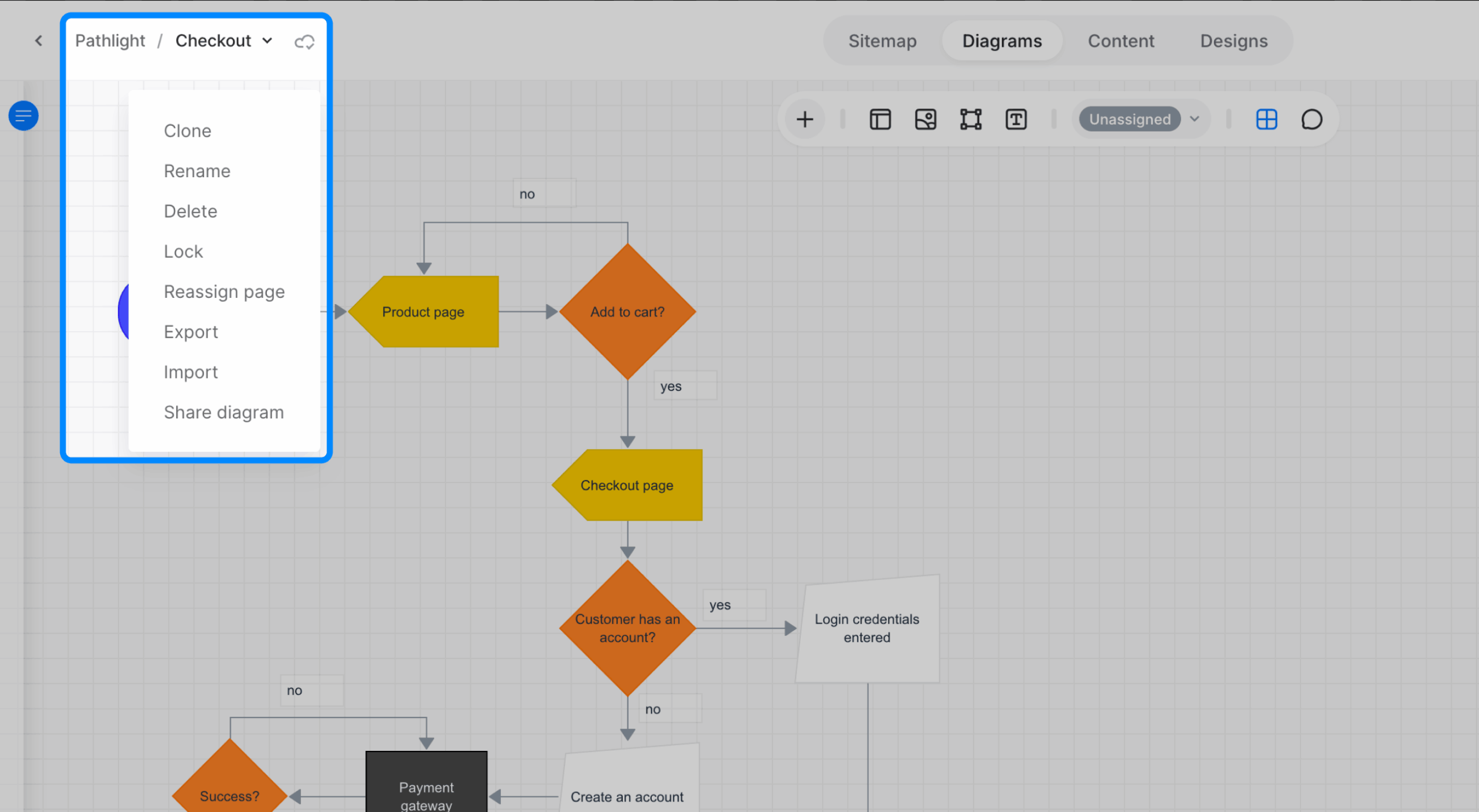 Open diagram name menu showing the Clone option.