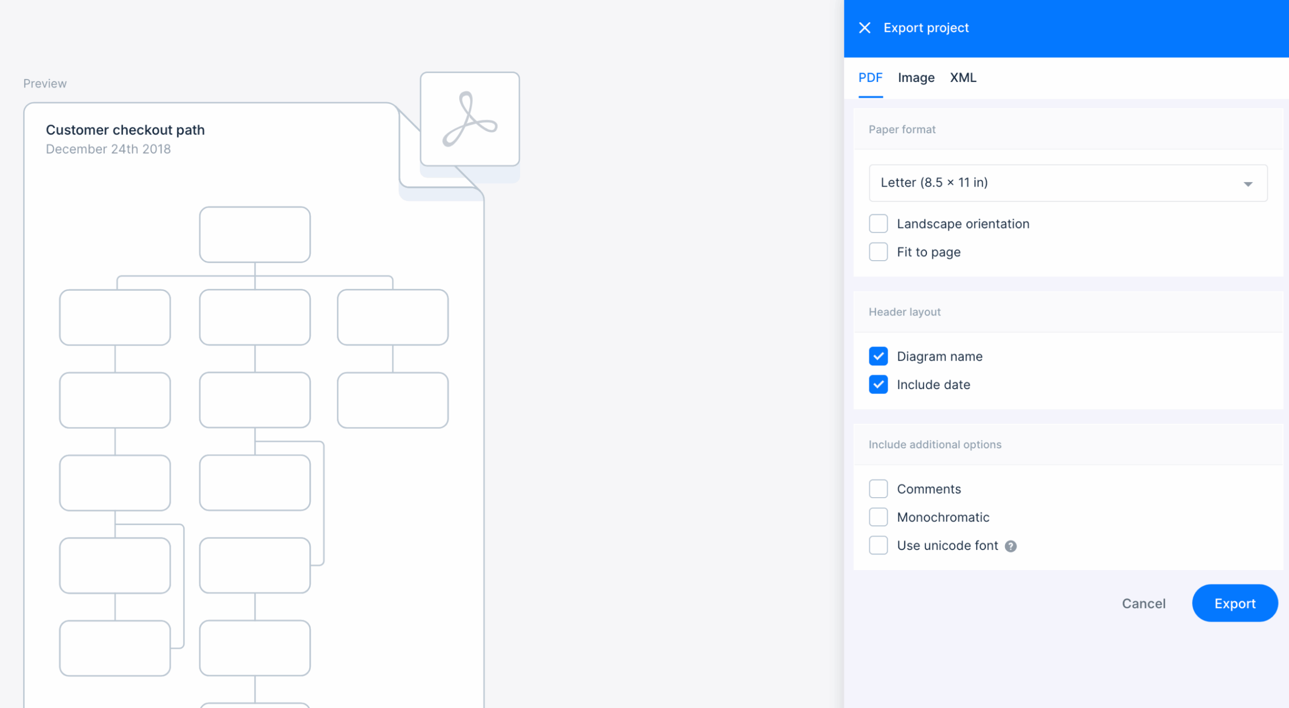 Diagram export formats and configuration options