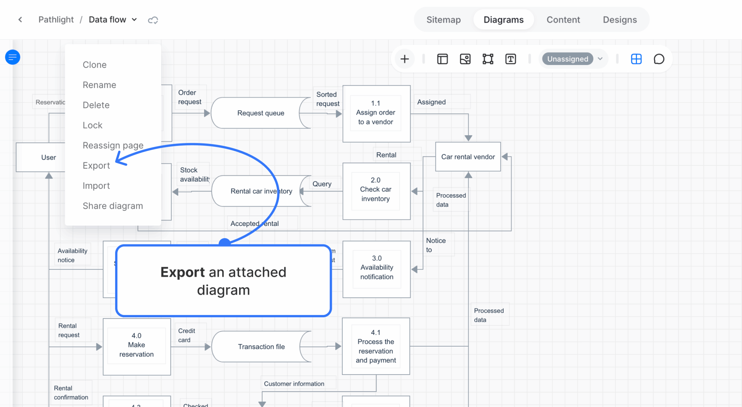 Export option in the diagram menu of a site planning project