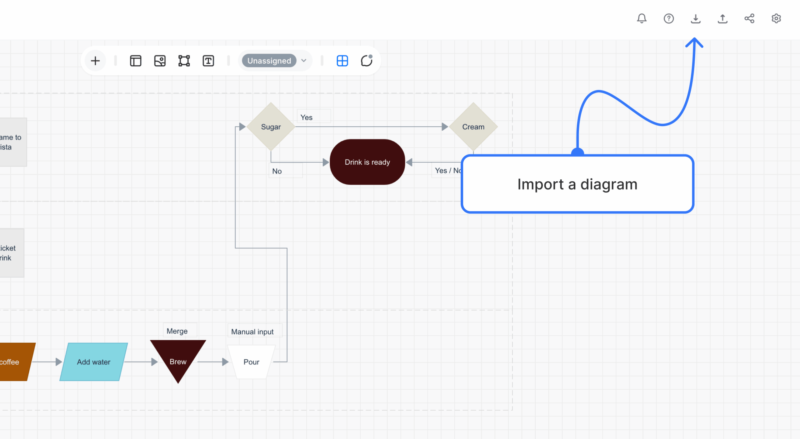Import control in the navigation of an open diagram project