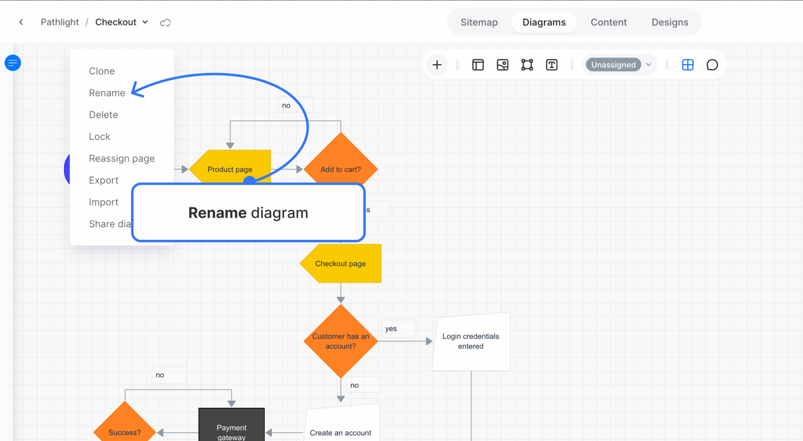 Open diagram with the diagram-name menu expanded and the Rename option visible