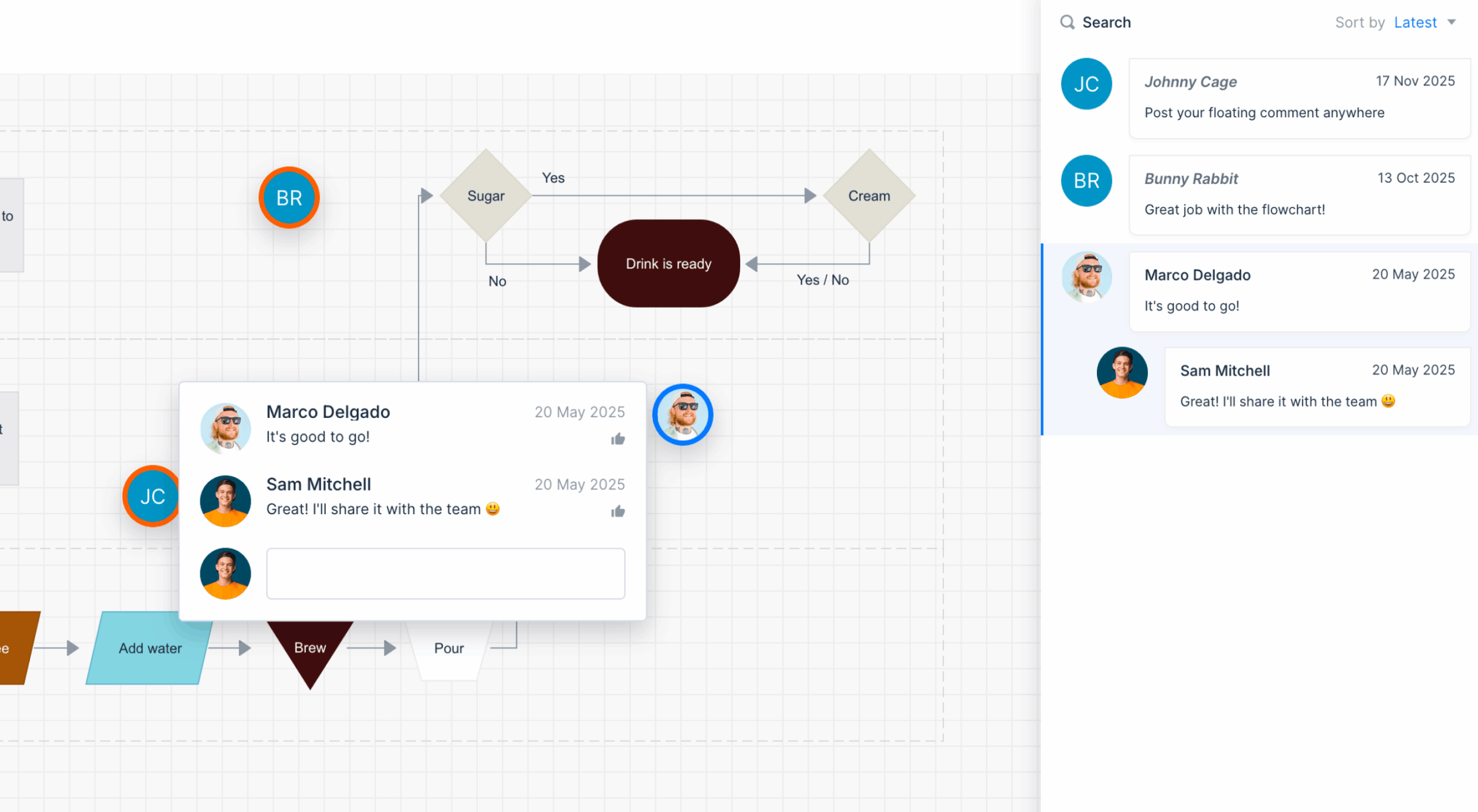 Shared site planning project with a diagram selected and a floating comment open