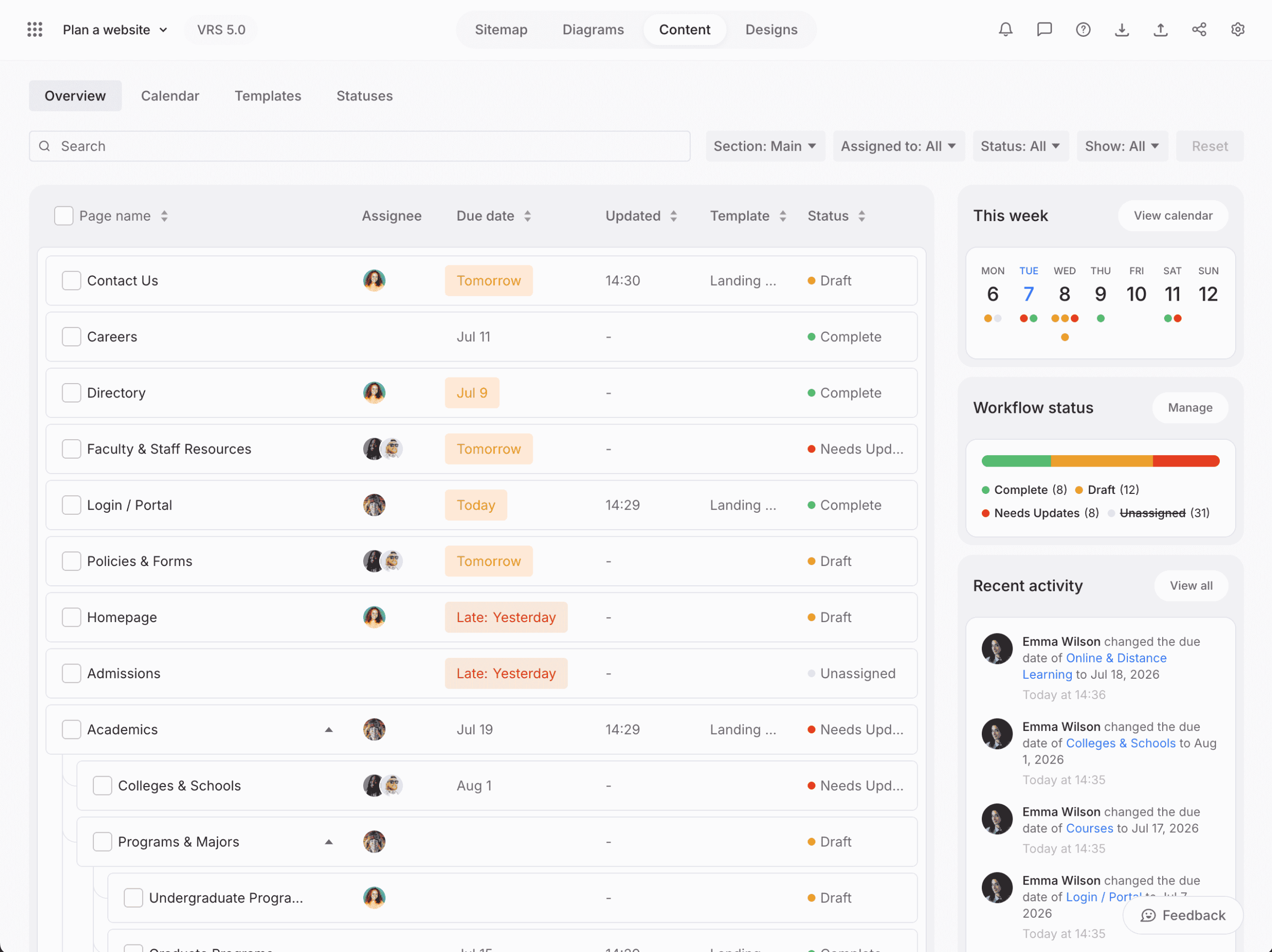 Content Planner dashboard showing pages, assignees, due dates and statuses